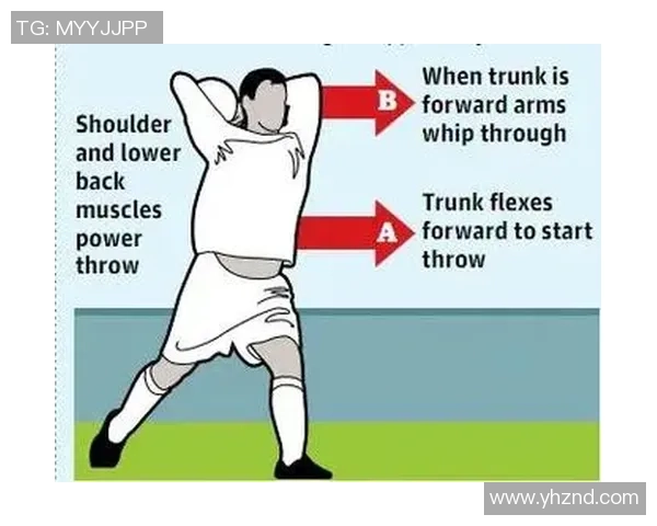 卡约德：会愿望被意大利征召；大力手抛界外球才能是天然生成的