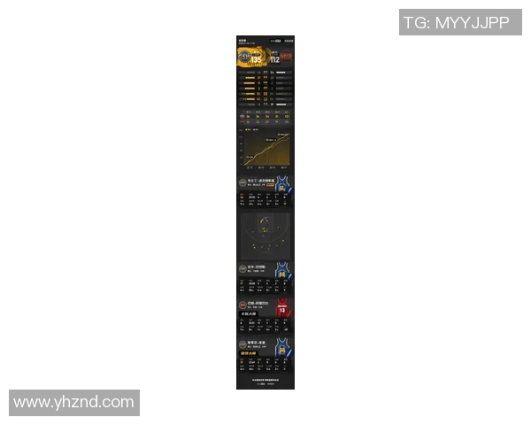 巴特勒18+6+7完爆爵士中心，库里31分对飙乔治，勇士完结3连败静待火箭